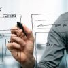 چند نکته برای طراحی بهتر UI سایت